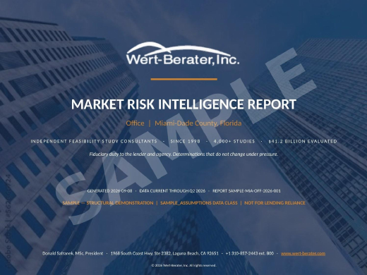 Cover of the Market Risk Intelligence sample edition &mdash; Miami-Dade County office